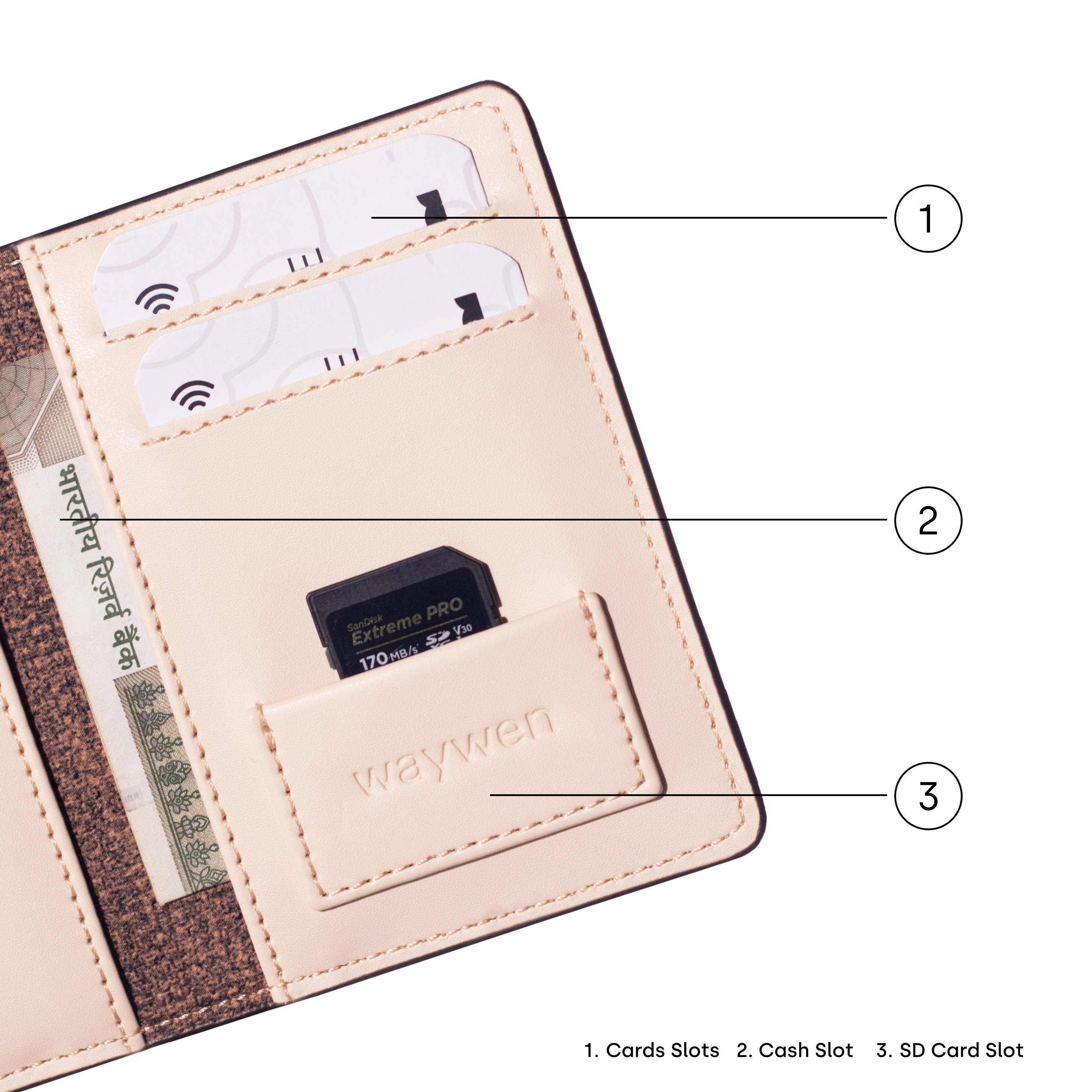 Tobbaco Terra Compact Wallet