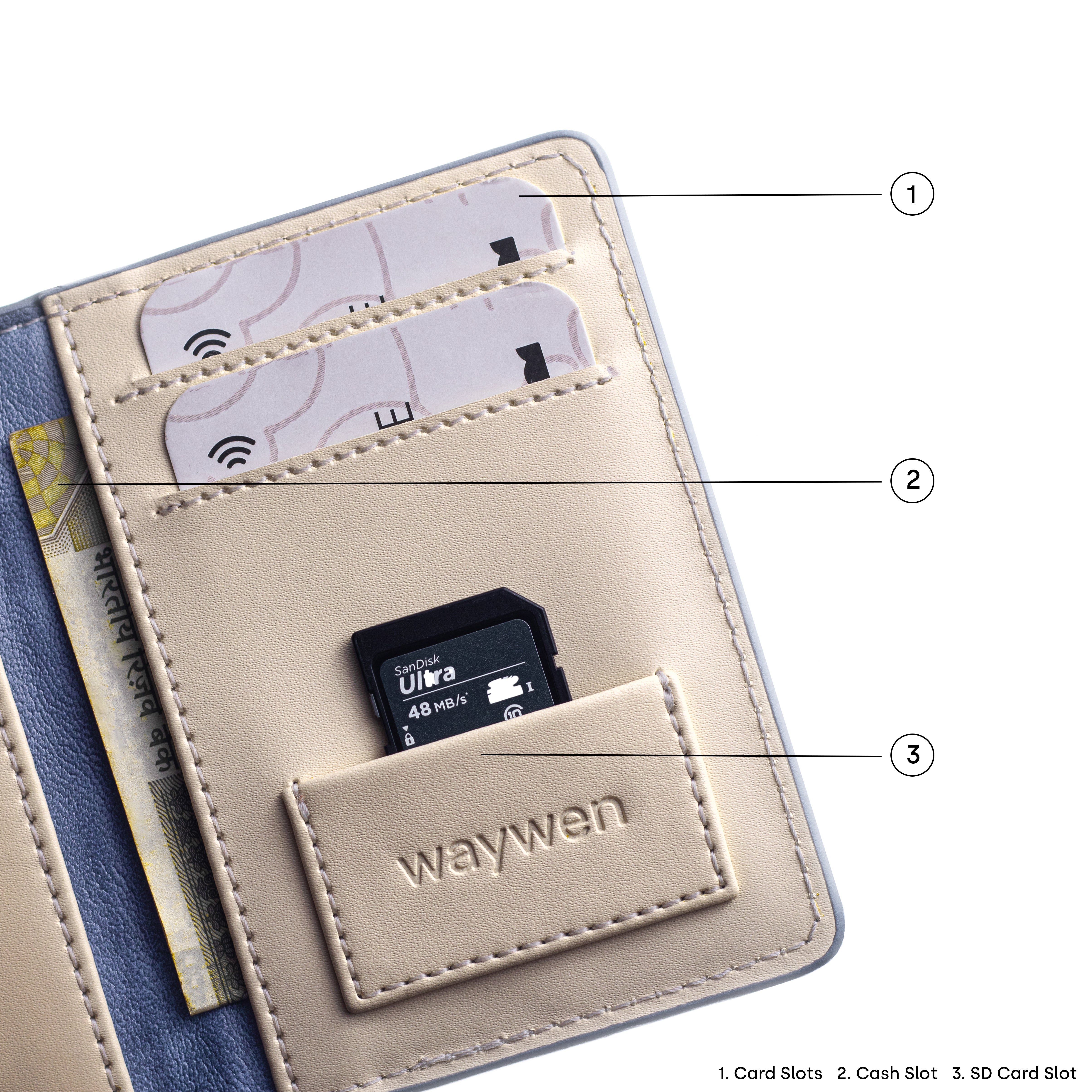 Blue Moon Compact Wallet