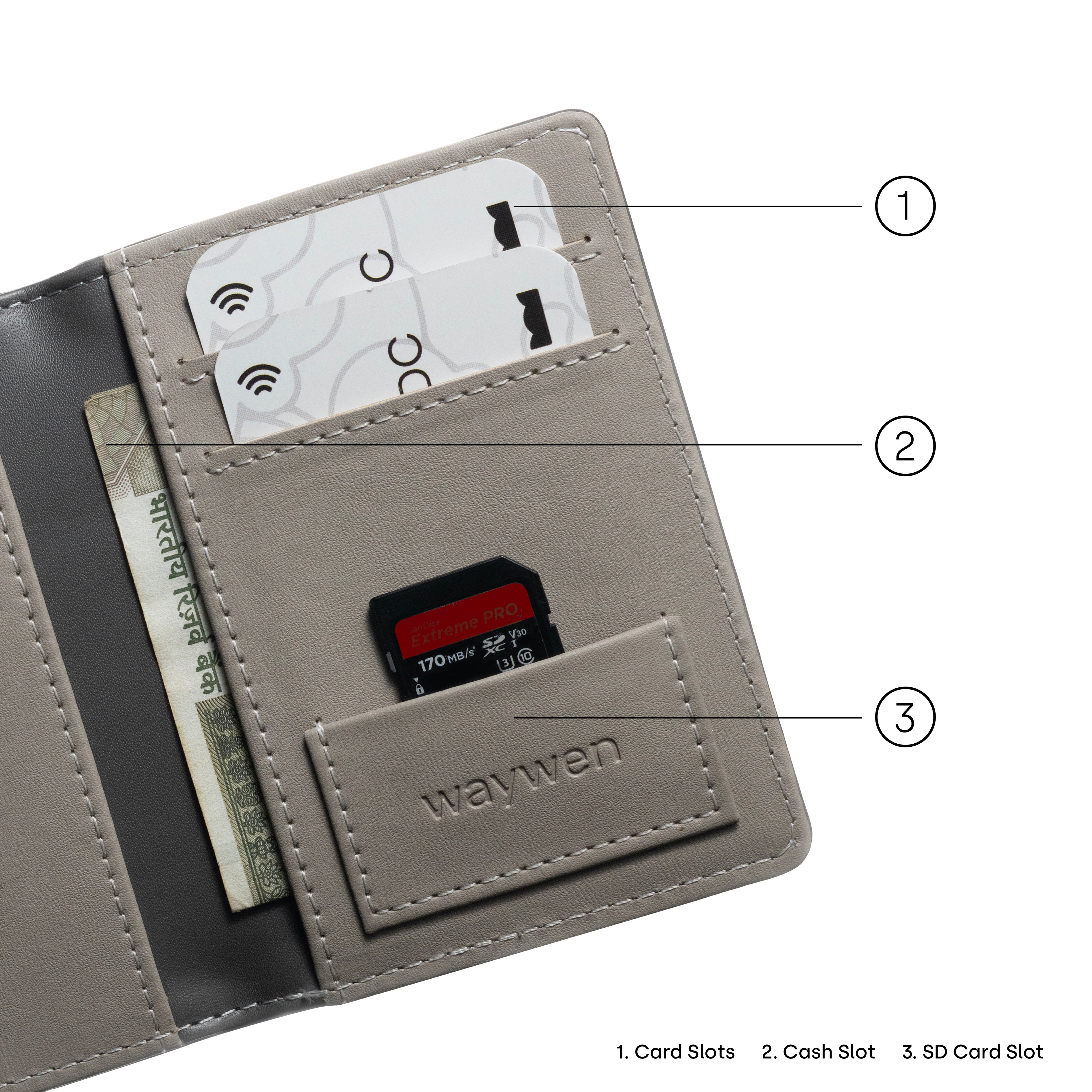 Stealth Grey Compact Wallet