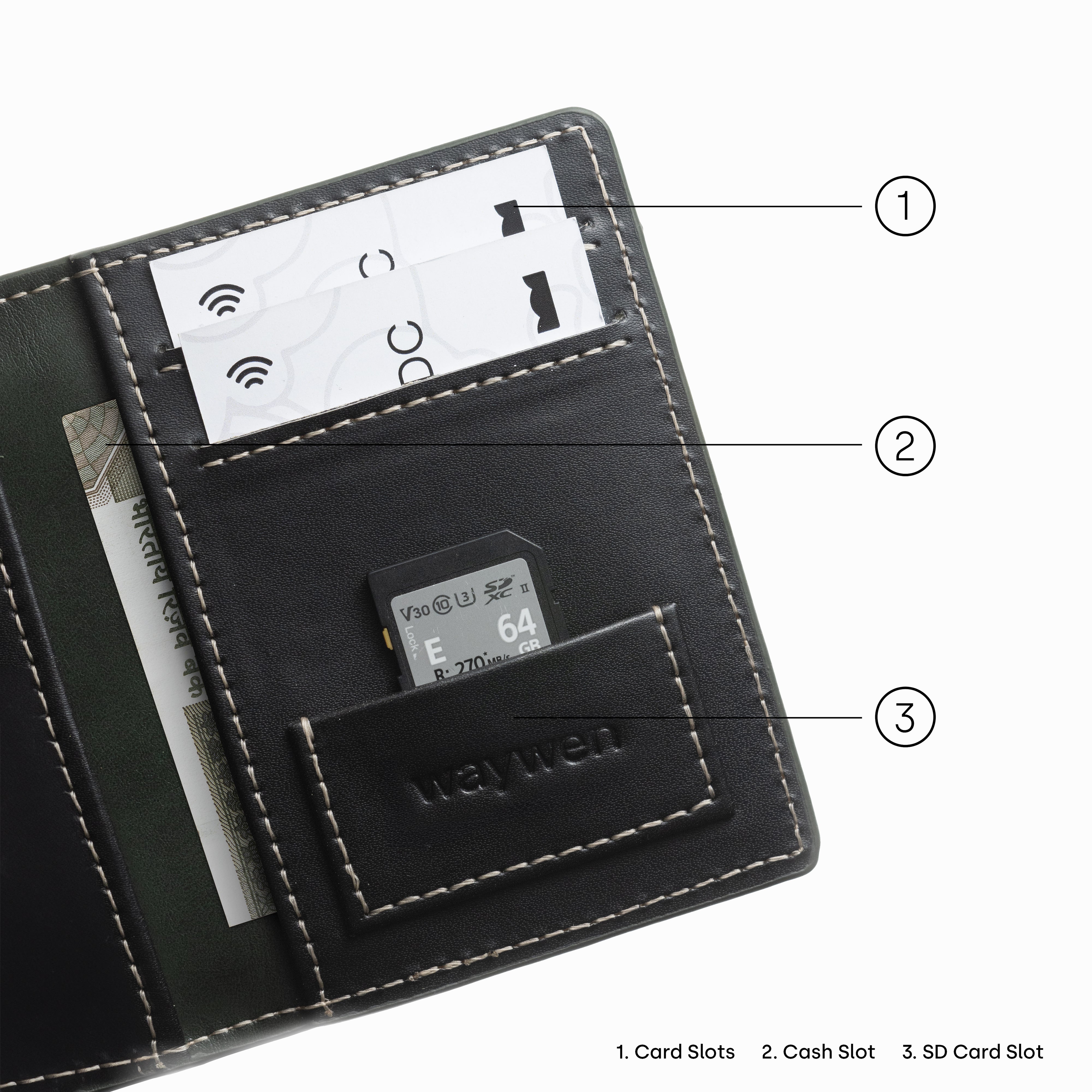 Dark Forest Compact Wallet